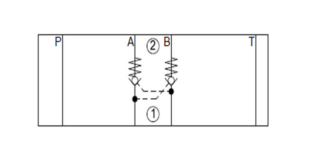 Sandwichventil Pilotstyret kontra