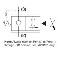 PROP. FLOW CONTROL W/COMP.
