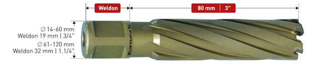 Karnasch HM Kernebor 25x80 mm HardLine Weldon Skaft