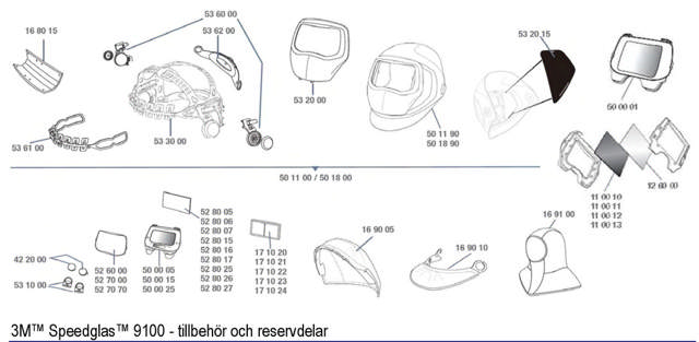 3M/Speedglas Svejsehjelm 9100 Air Med Svejsekassette 9100XX inkl. Adflo og taske UDGÅET!