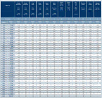 Karnasch Sænker 37,0mm 90 gr. 3 Skærs. DIN335D MK2 HSSXE Blue Tec