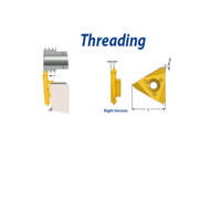 Swiss-Line Threading 