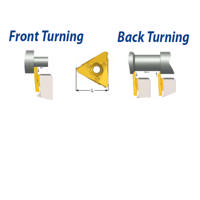 Swiss-Line Back Turning